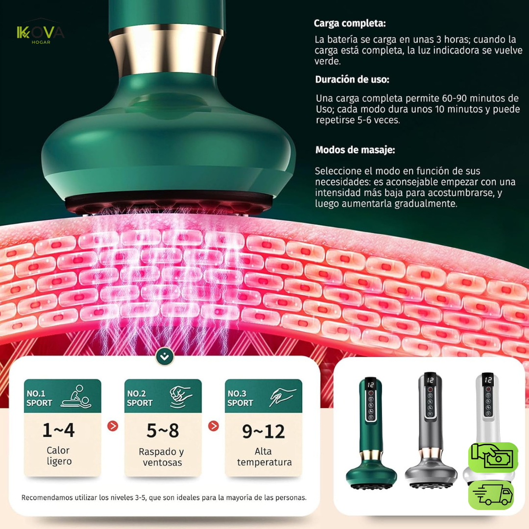 FirmShape™Masajeador Anticelulitis Con Infrarrojo Corporal + Regalo 2 Aceites