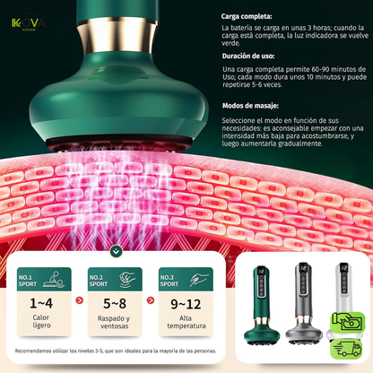 FirmShape™Masajeador Anticelulitis Con Infrarrojo Corporal + Regalo 2 Aceites