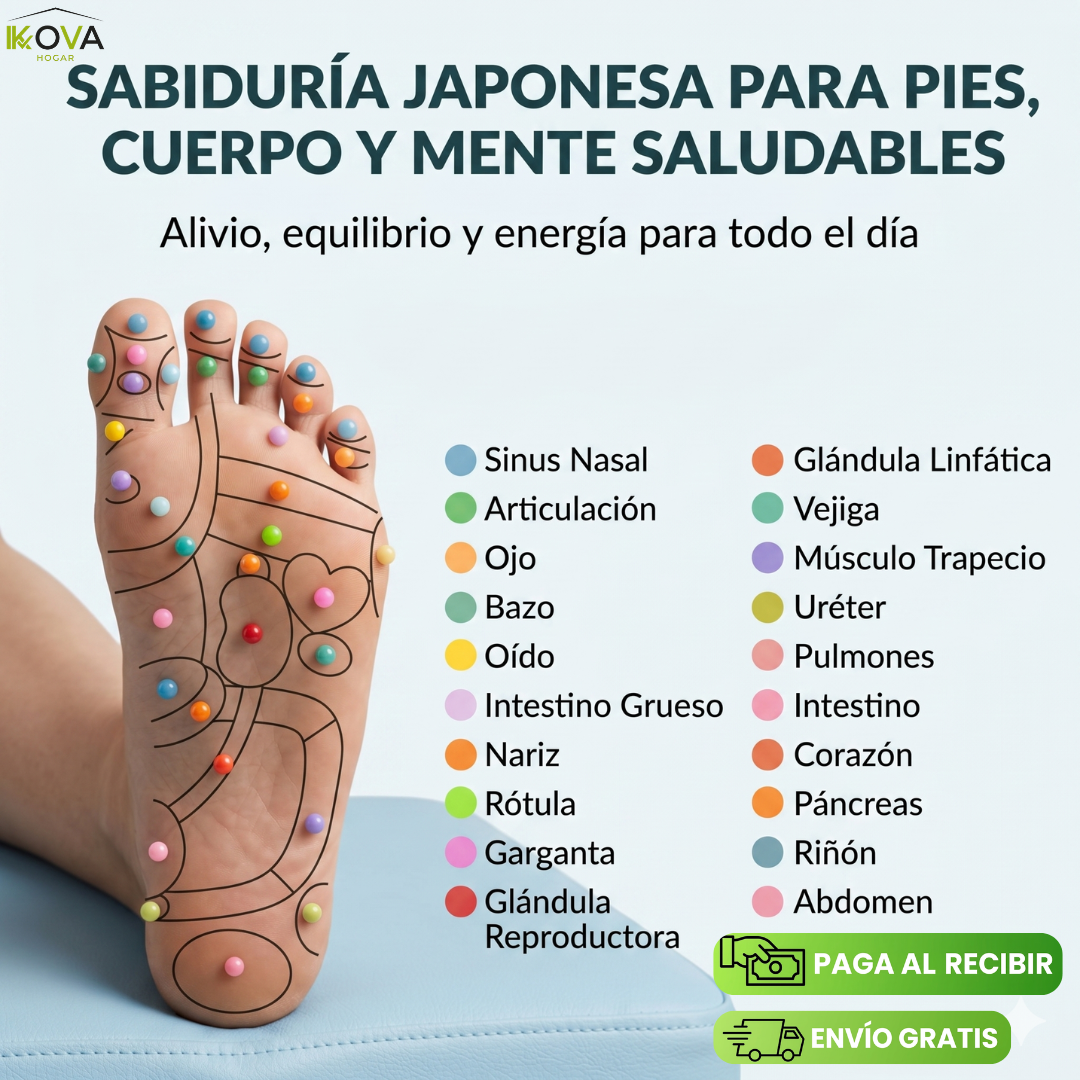 HeelCure™ Soporte Premium Para Tus Pies