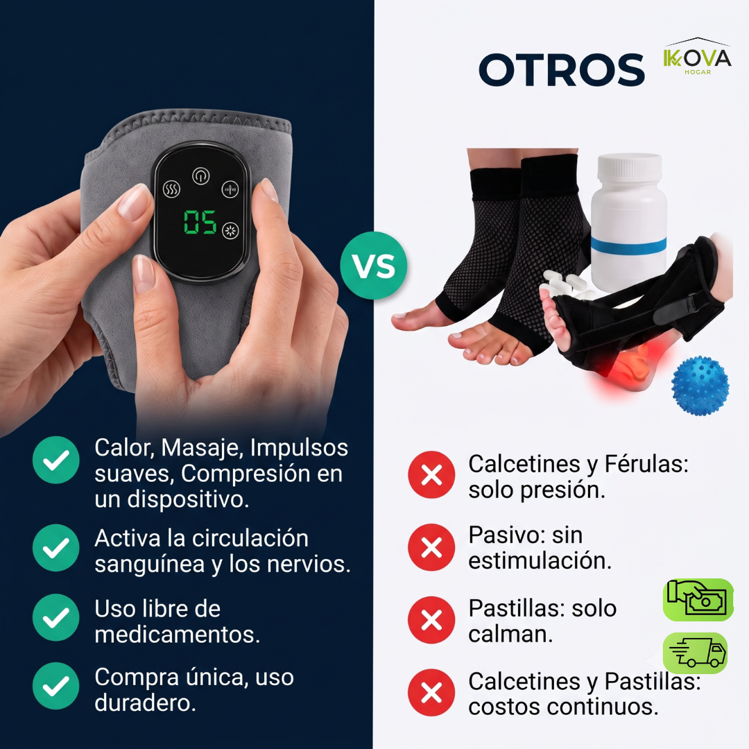AnkleRelief™ Par de Masajeador Térmico Para Tobillo