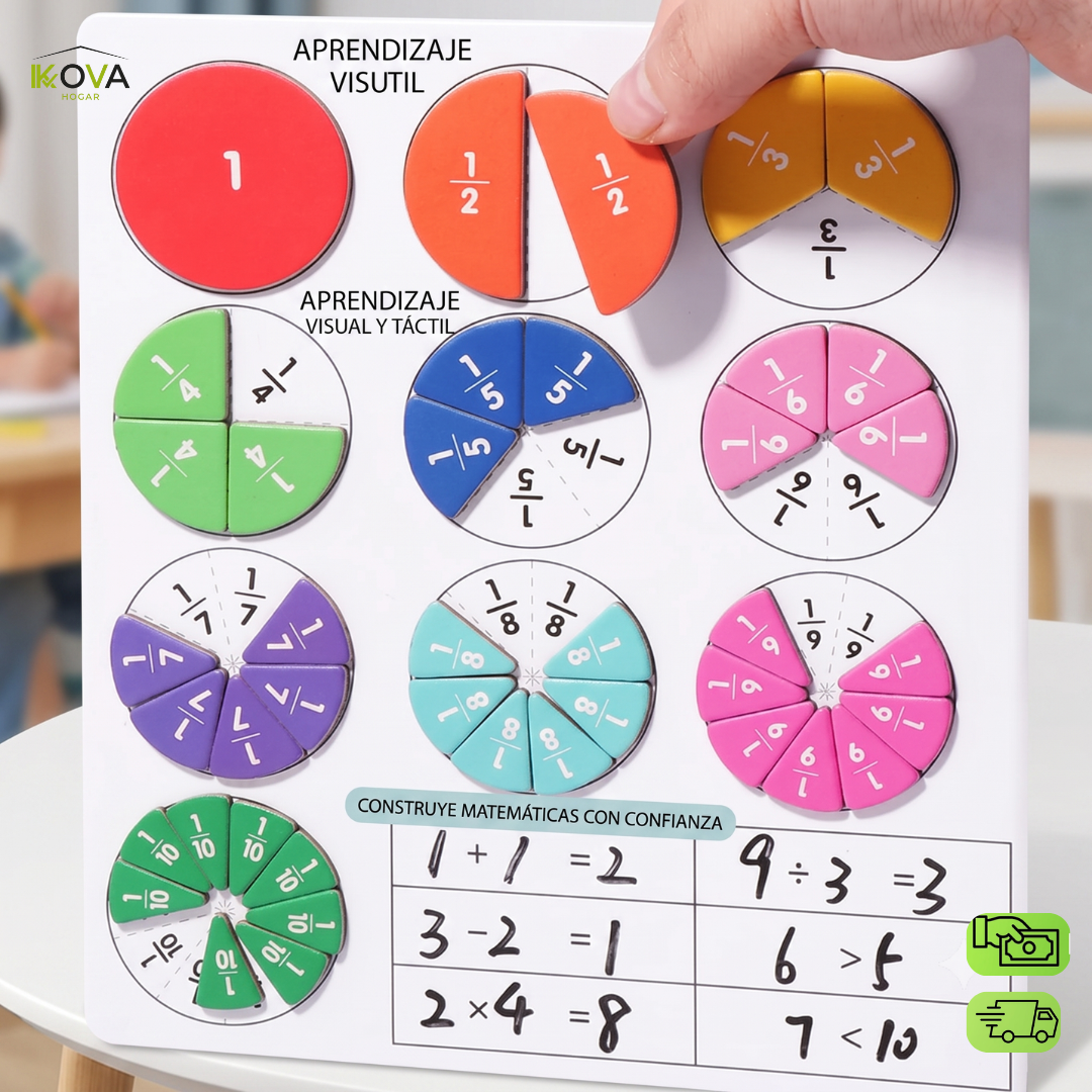 ScreenFreeMath™ Libro Didáctico Interactivo De Matemáticas