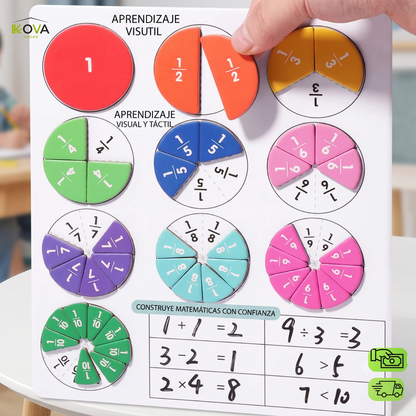 ScreenFreeMath™ Libro Didáctico Interactivo De Matemáticas