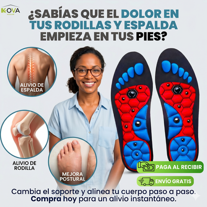 HeelCure™ Soporte Premium Para Tus Pies